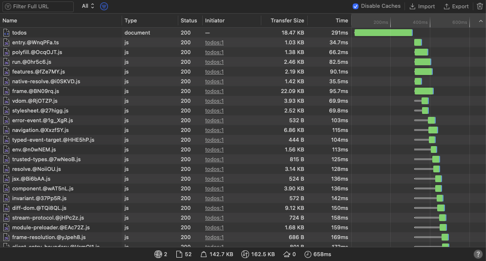 Warmed with hard refresh - requests