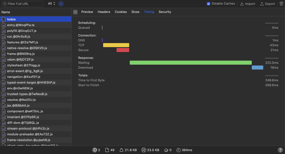 Warmed with soft refresh - timeline