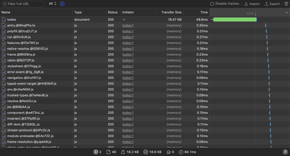 Warmed with cache - requests